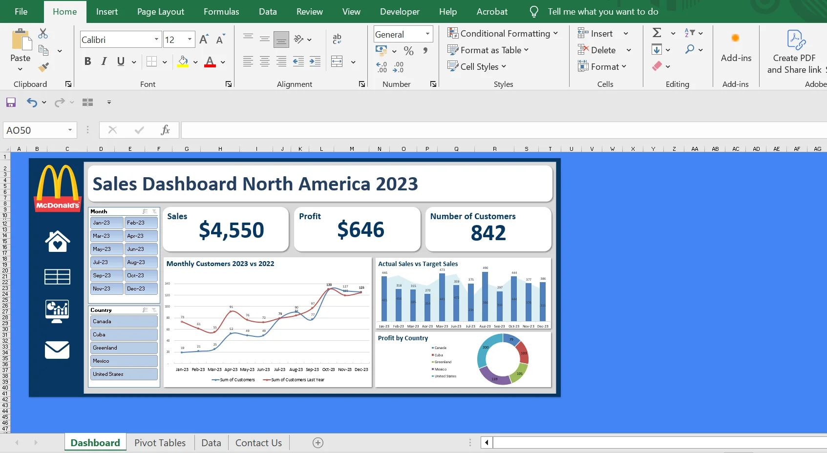 Customizable Dashboard FULL COPY product image (2)