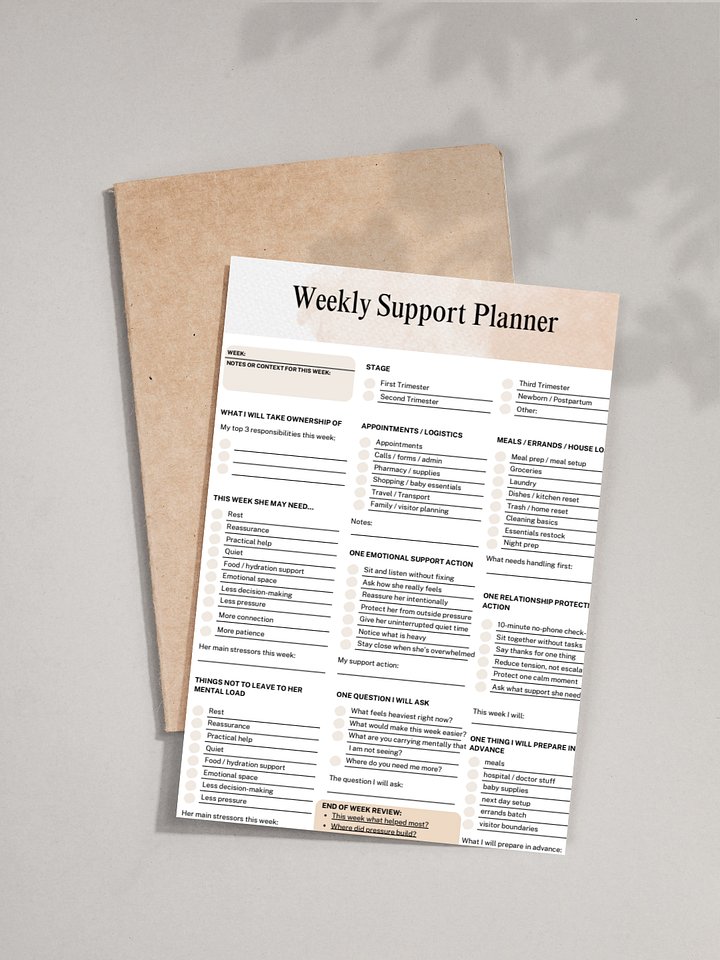 weekly support planner product image (1)