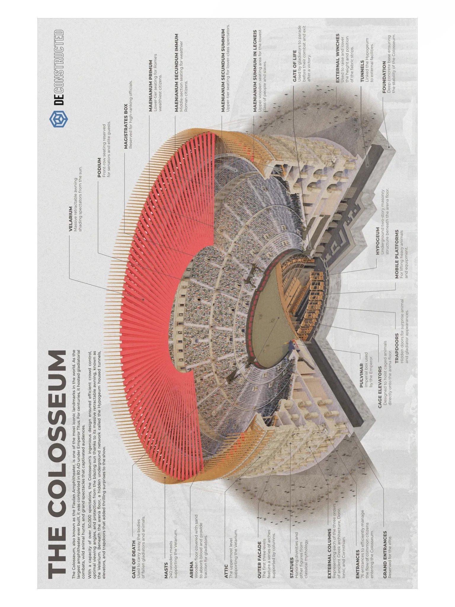 The Colosseum Poster product image (3)
