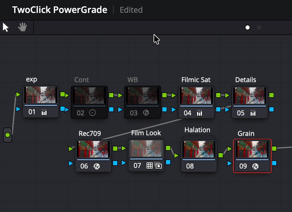 TwoClick PowerGrade + Cinematic LUT Pack product image (2)