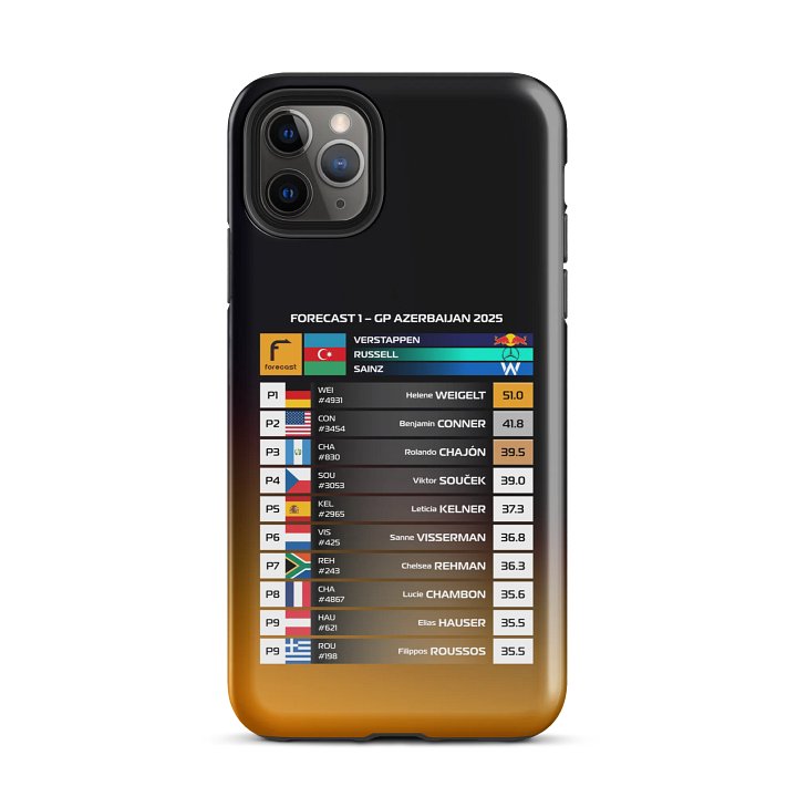 GP Azerbaijan 2025 iPhone Case product image (51)