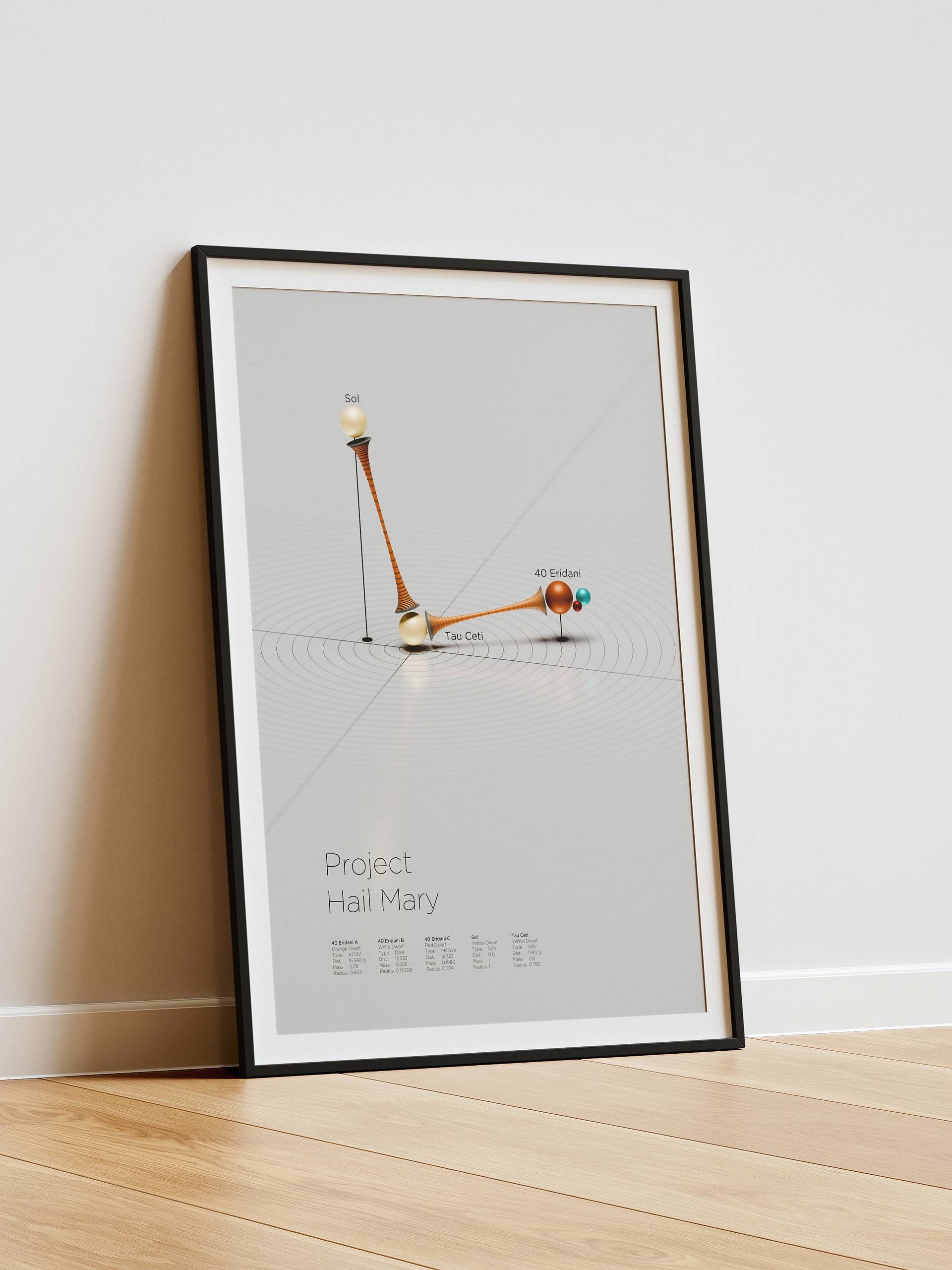 Project Hail Mary Time Dilation Poster - White product image (10)