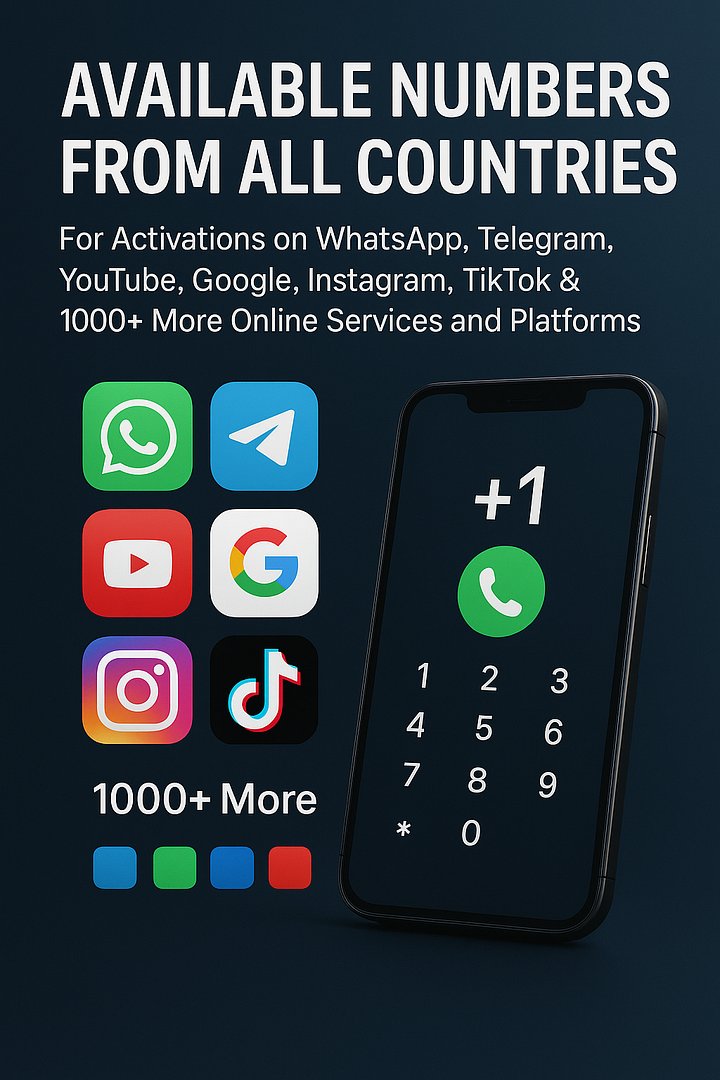 Numbers from all countries of the world product image (1)