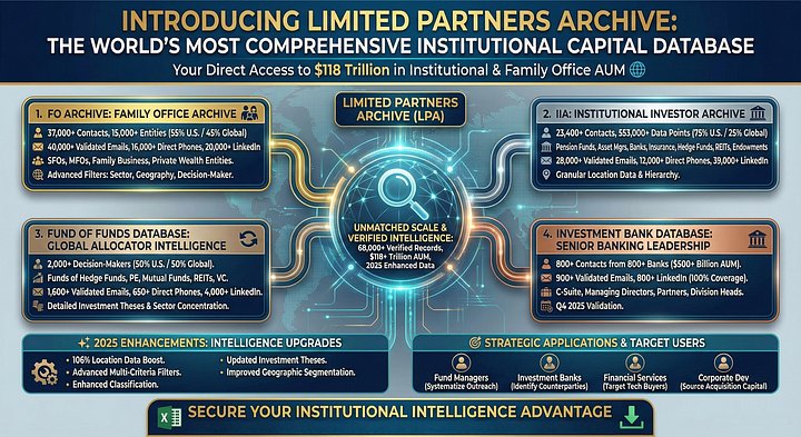Limited Partner Database product image (1)