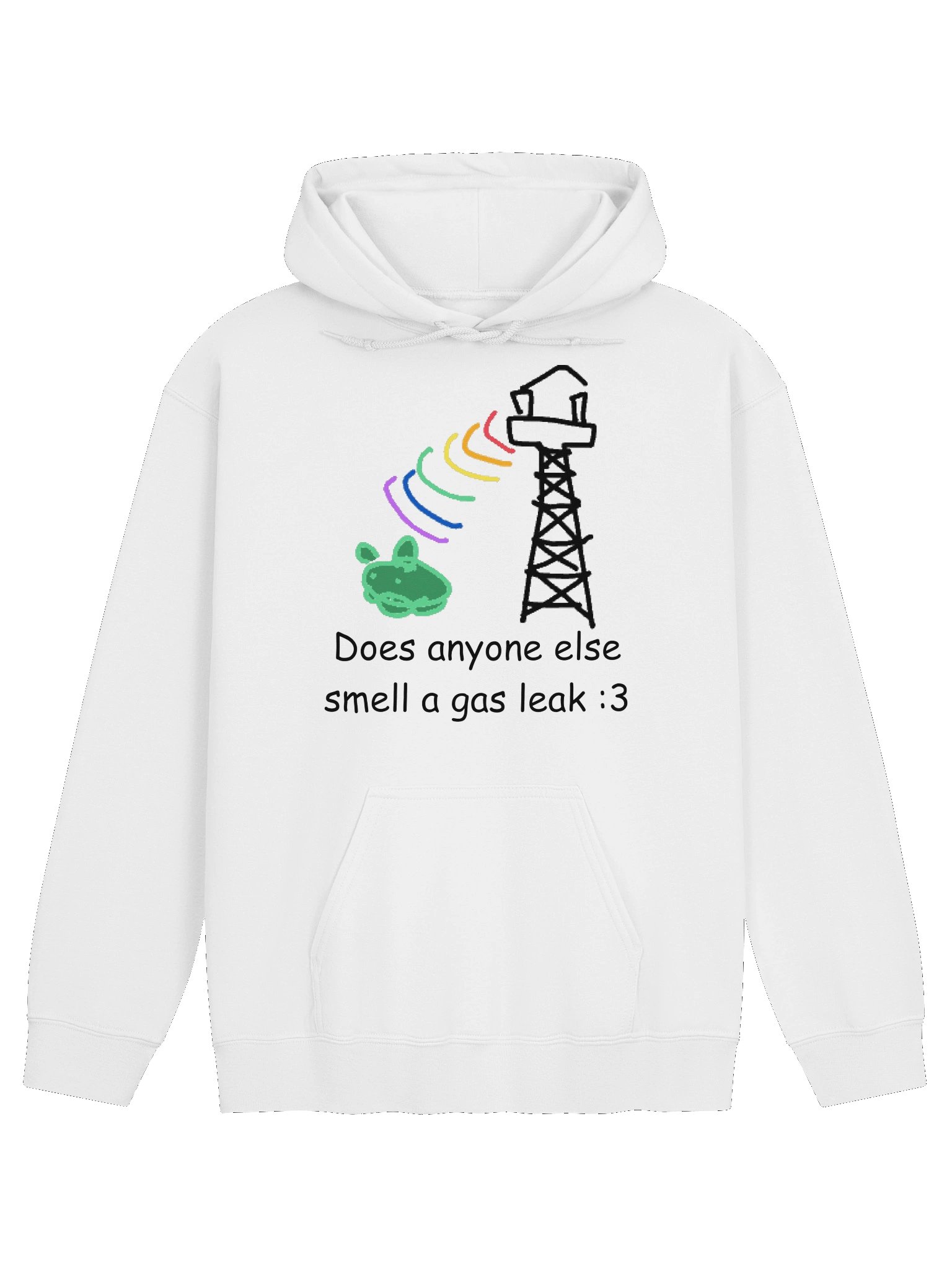 gas leak :3 product image (10)