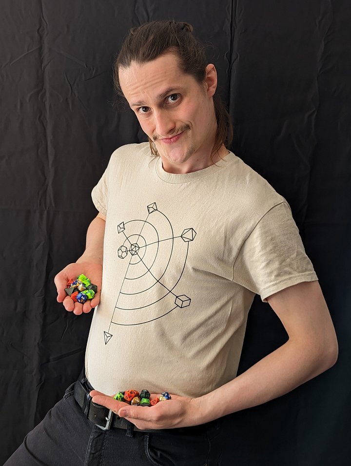 Poly-Orbital product image (1)