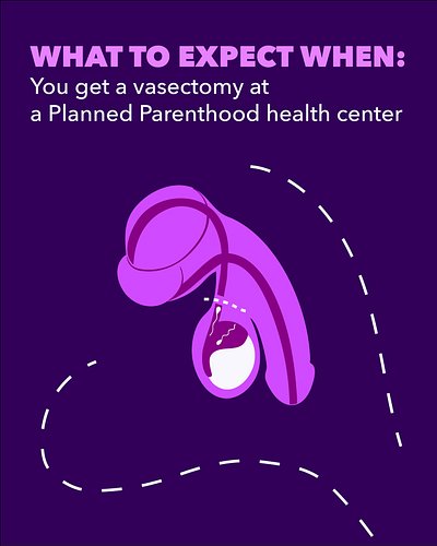 There's no need to stress over your vasectomy – it's a simple, safe, and effective procedure that takes 30 minutes or less! ⏱...