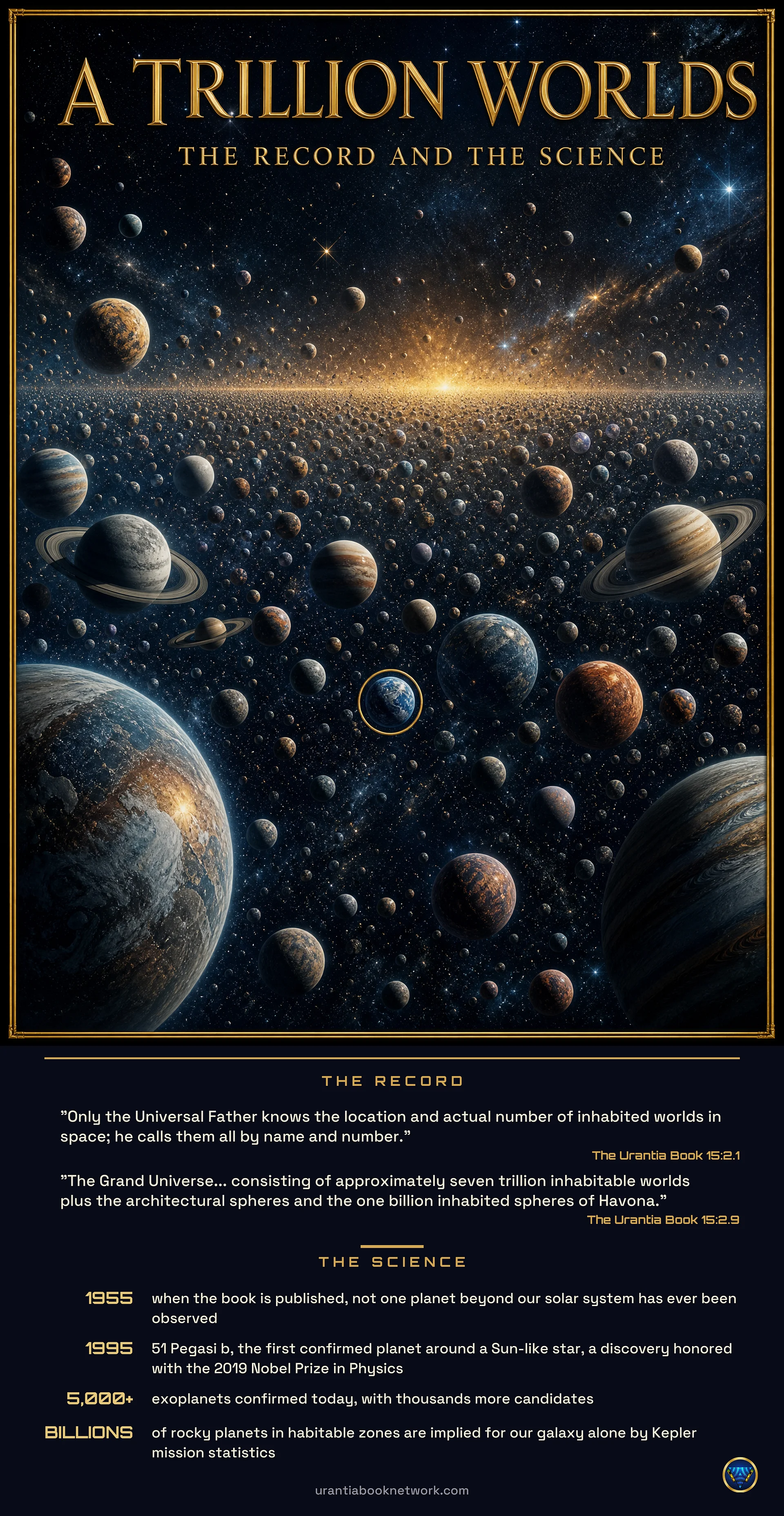Record & Science: A Trillion Worlds (poster) product image (1)