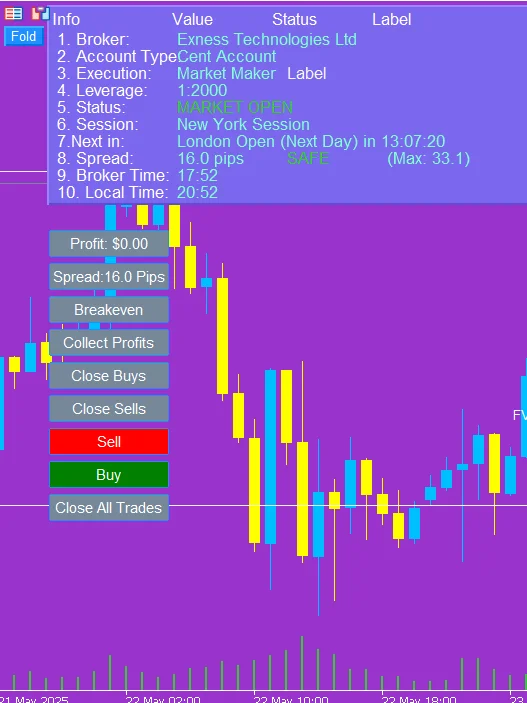 Lunar Primal Scalper [fully automated EA] product image (2)
