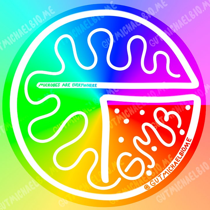 Microbes are Everywhere product image (2)