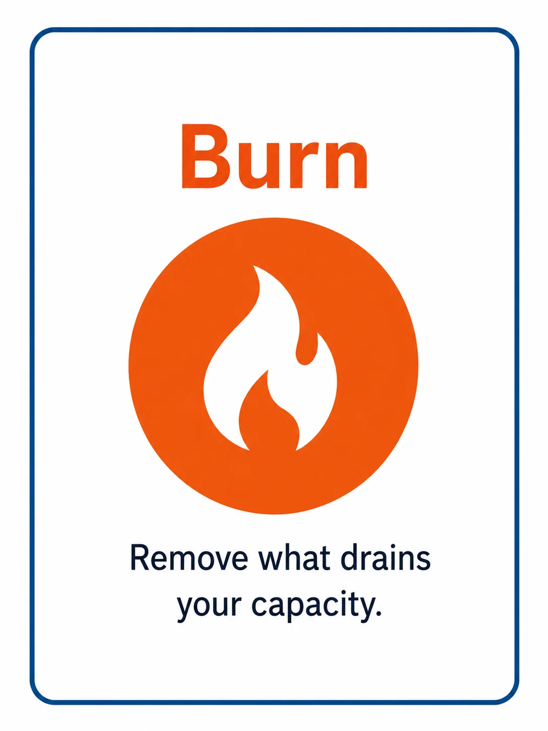 The Burn List 🔥 product image (2)