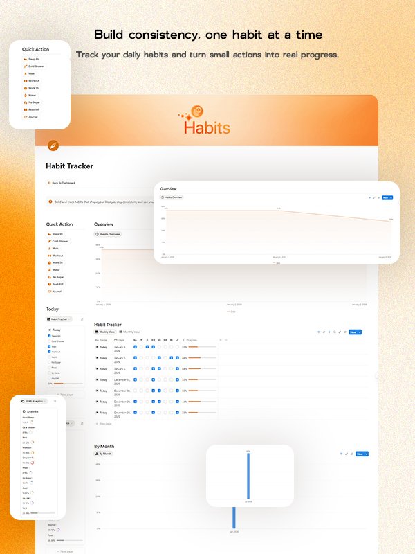 Habit Tracker product image (2)