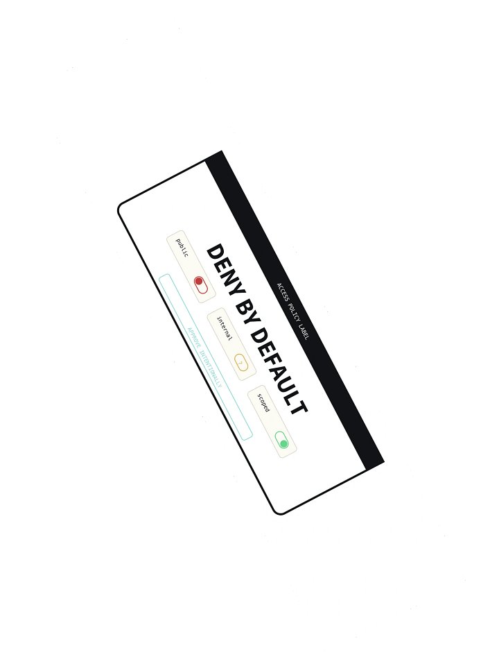 Deny By Default Sticker product image (2)