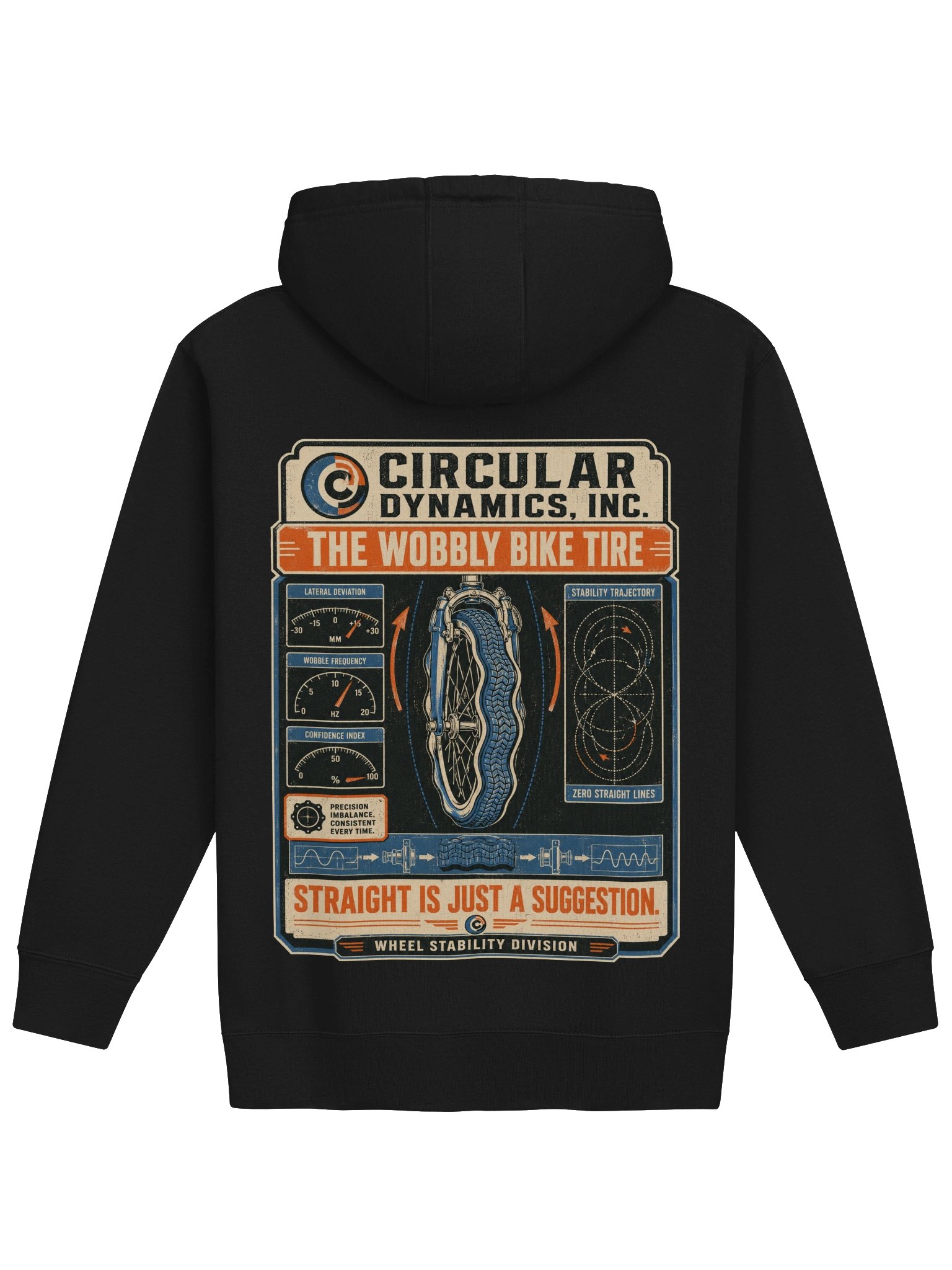 Circular Dynamics product image (2)