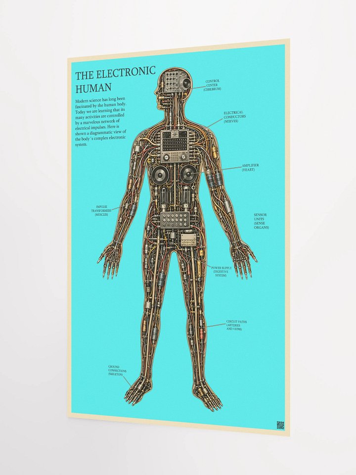 THE ELECTRONIC HUMAN, by Frank Fonik, Techno EDM Matte Paper Poster product image (2)