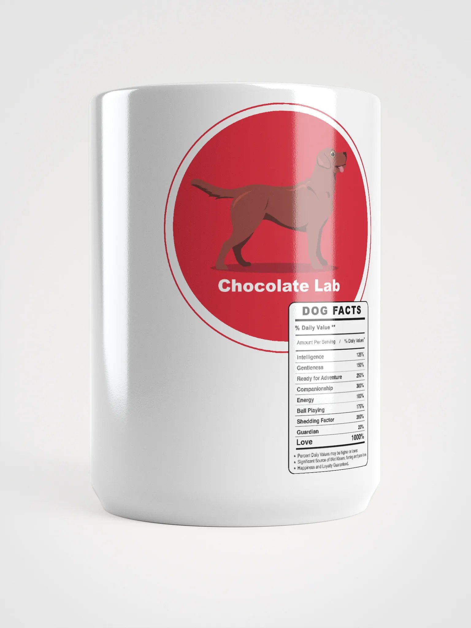 Chocolate lab dog adorable Facts product image (5)