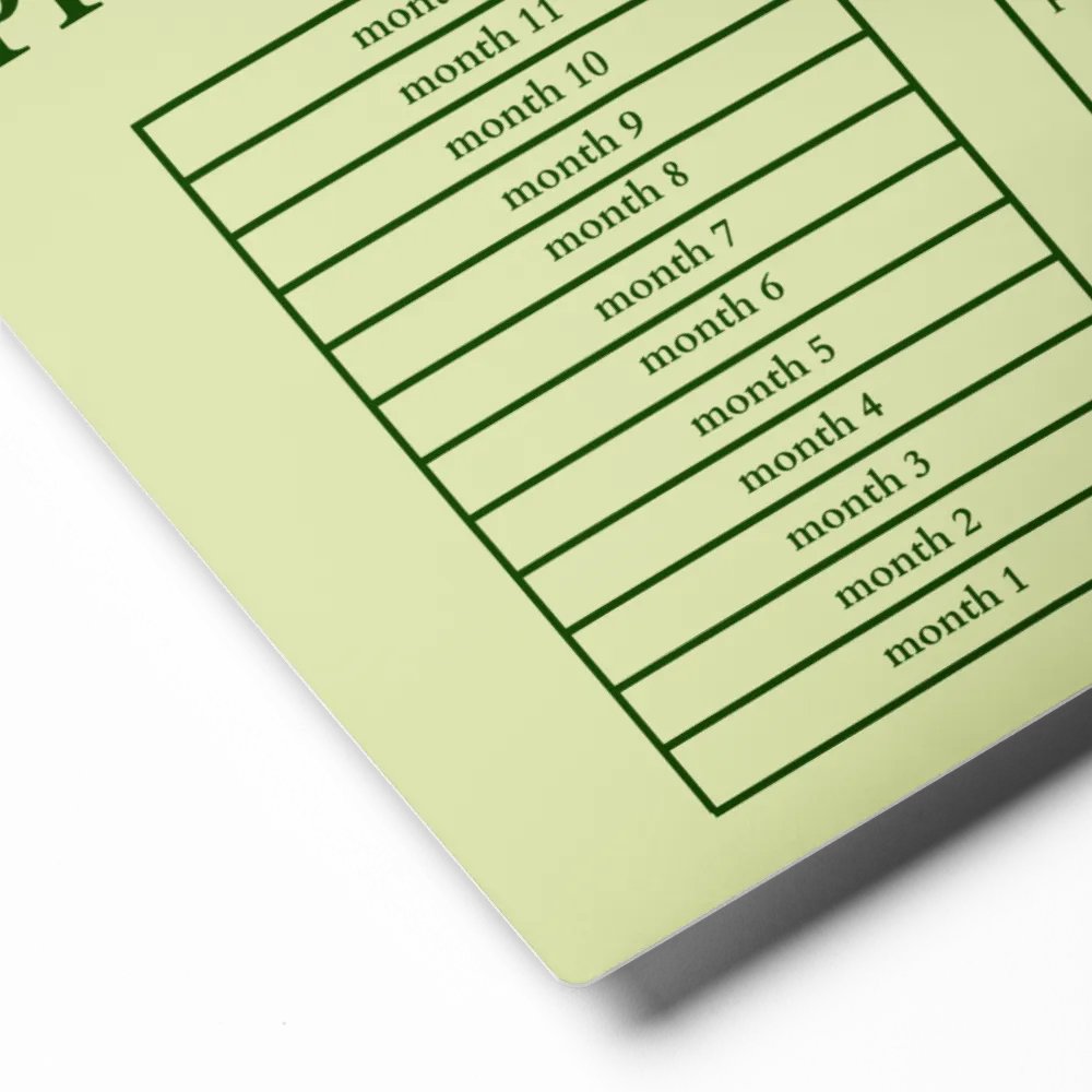 HIGHFALUTIN ANNUAL RENT TRACKER (forest design 3) product image (2)