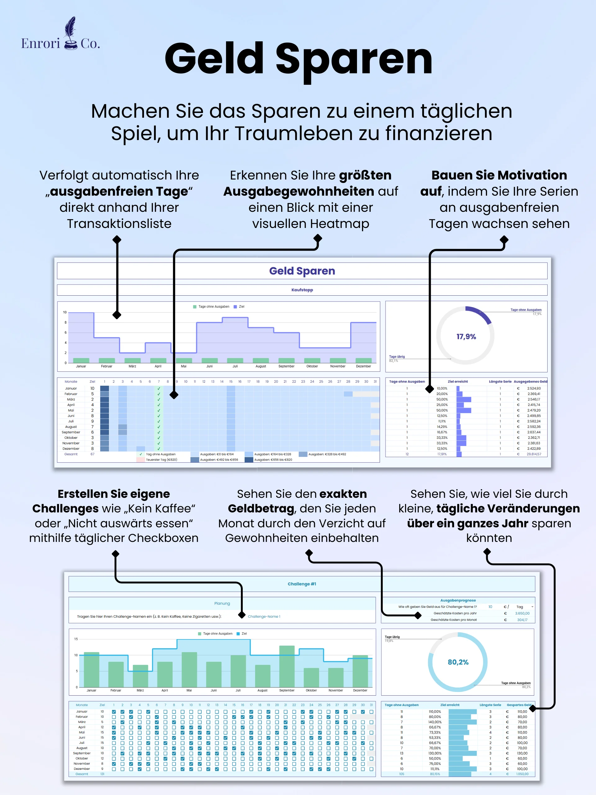 Das Haushaltsbuch product image (12)