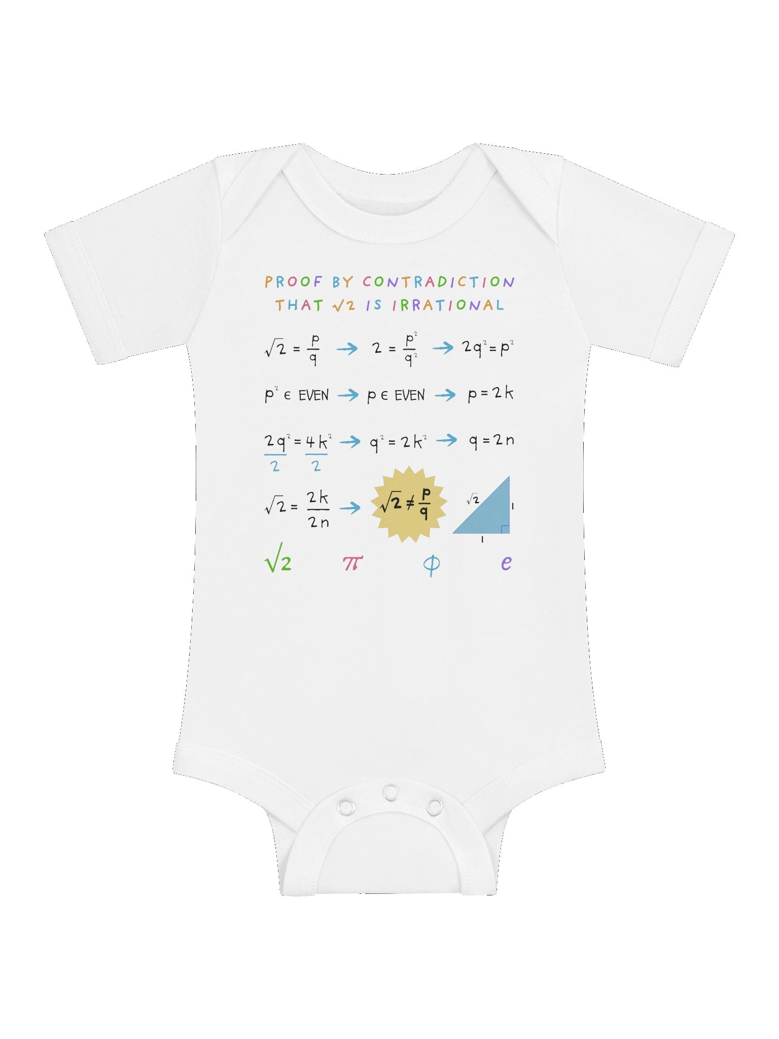 Proof by Contradiction: Square Root of 2 is Irrational - Math Baby Onesie in White product image (1)