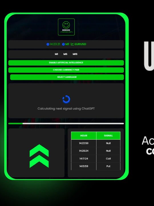 Advance Trading Patterns and Smart Trading product image (7)