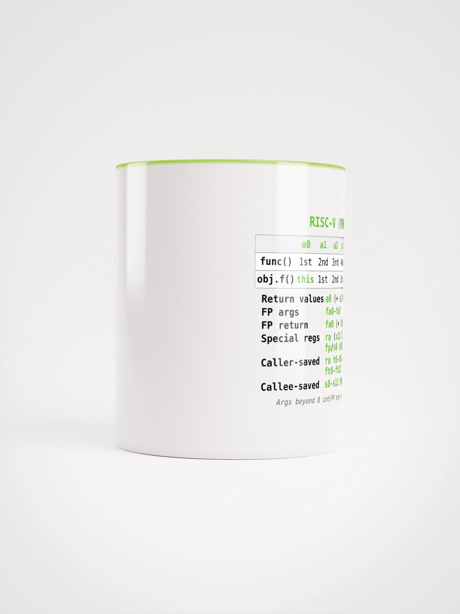 RISC-V rv64 ABI Mug product image (5)