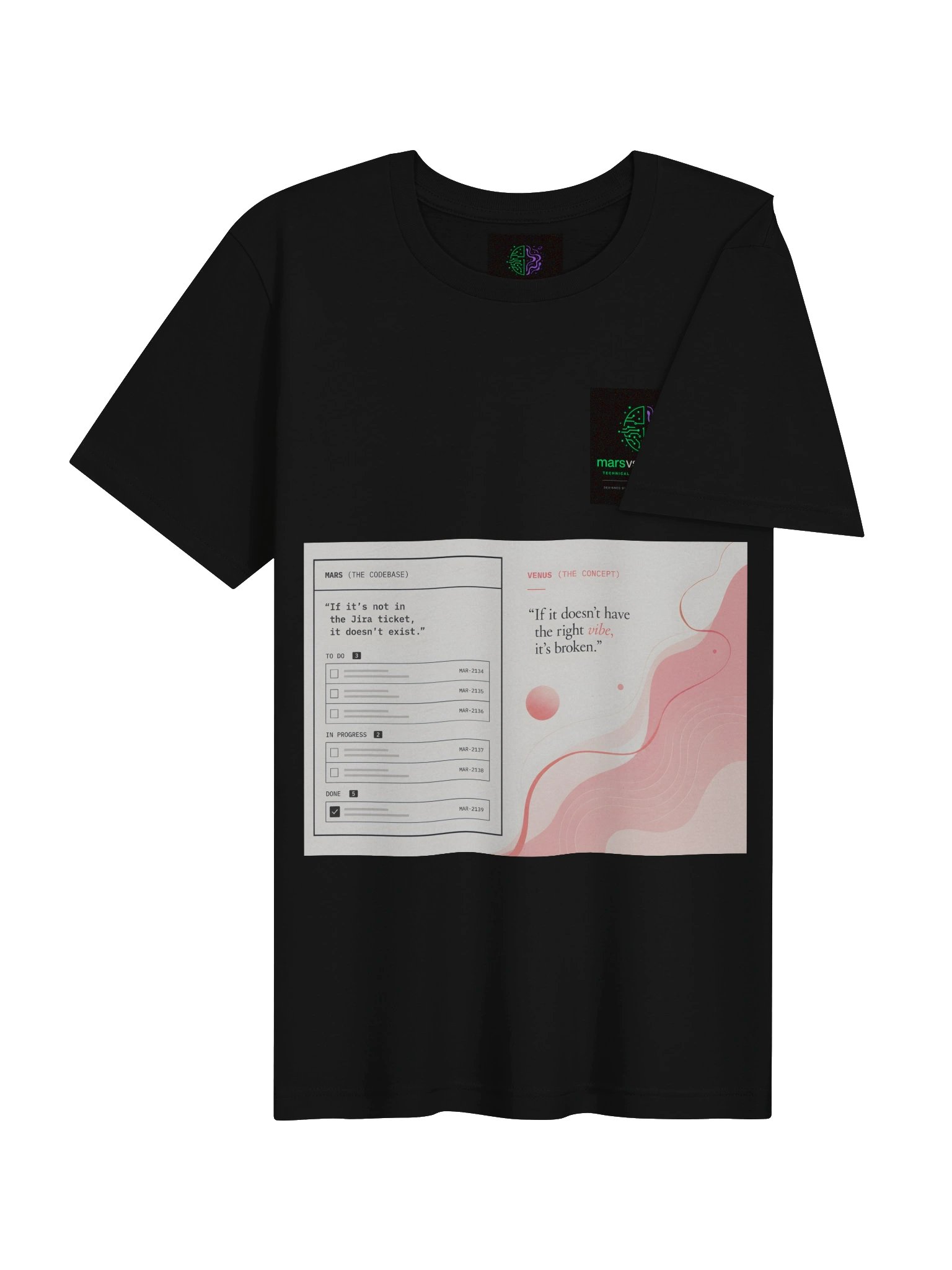 The Collaboration Paradox product image (37)