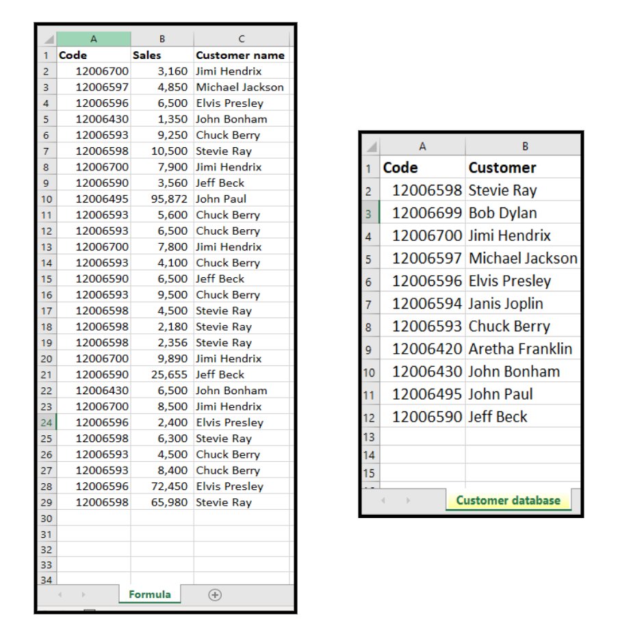 Template - How to look for values in another table (Vlookup formula) product image (1)