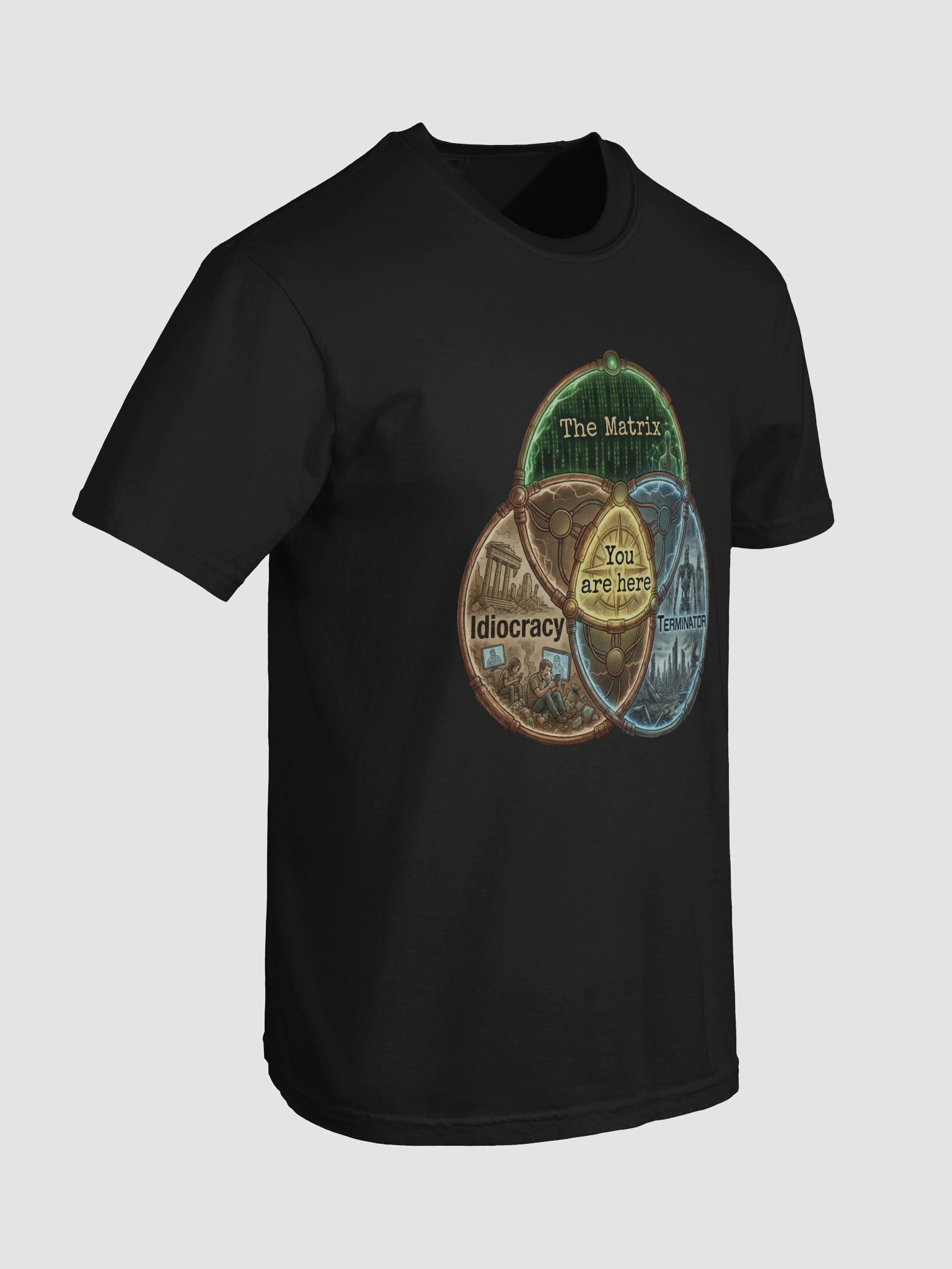 Your Current Dystopia product image (8)