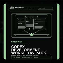Axiom Codex Development Workflow Pack