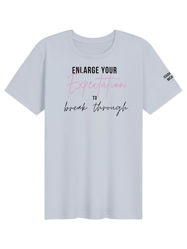 Breakthrough Collection