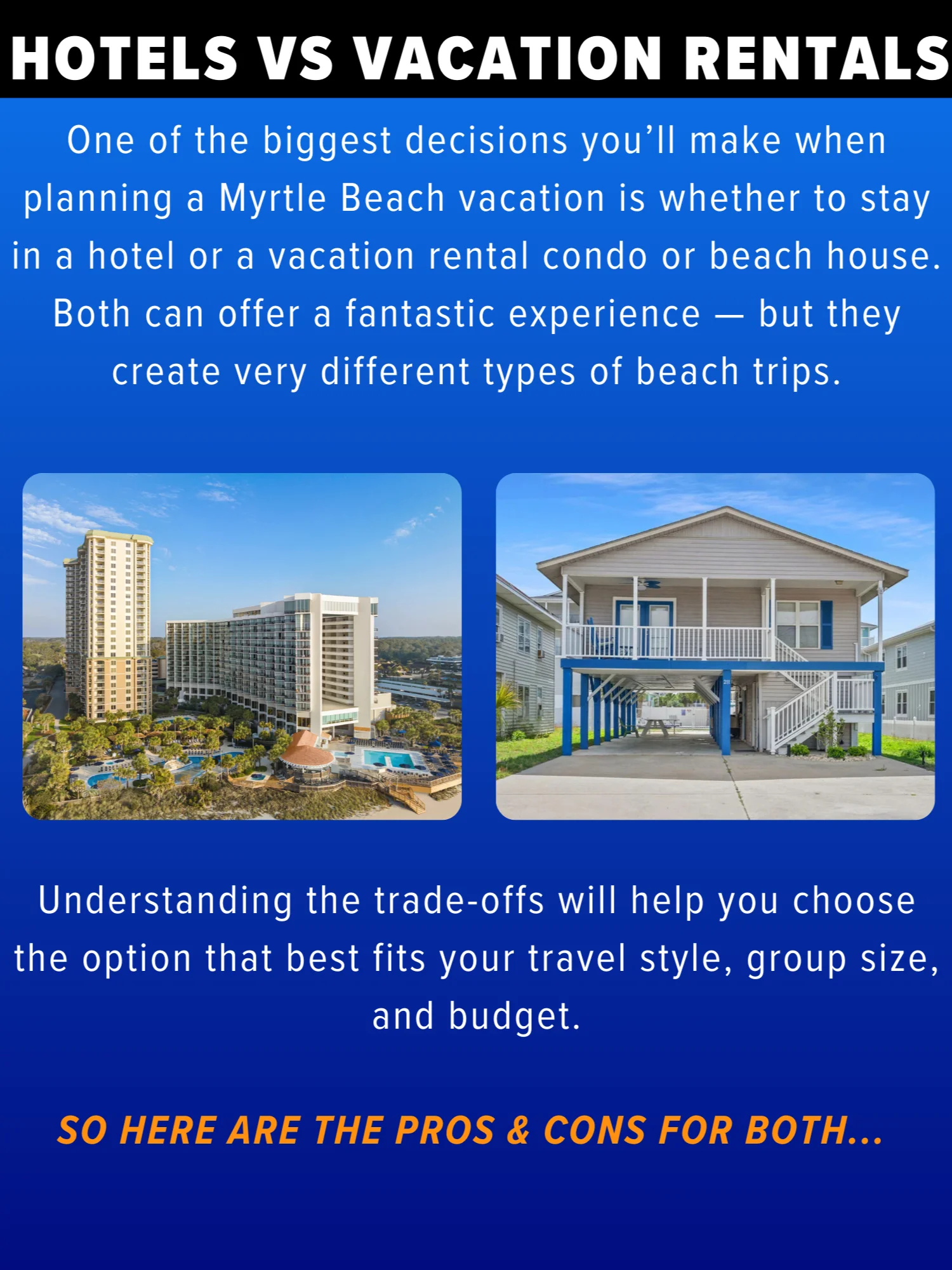 Myrtle Beach 2026 Travel Guide Bundle, Full 78-Page Guide + 5 Quick Guides product image (7)