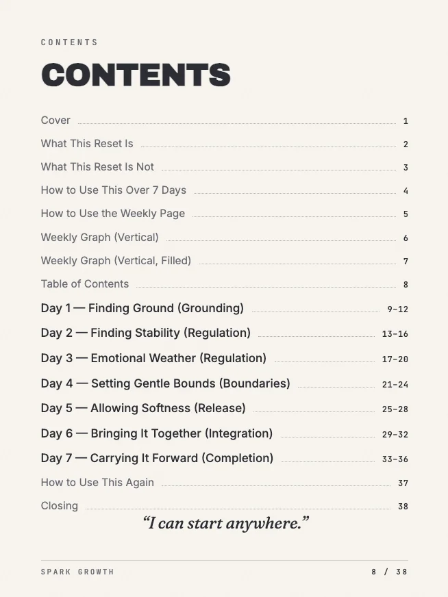 7-Day Anxiety Reset product image (2)