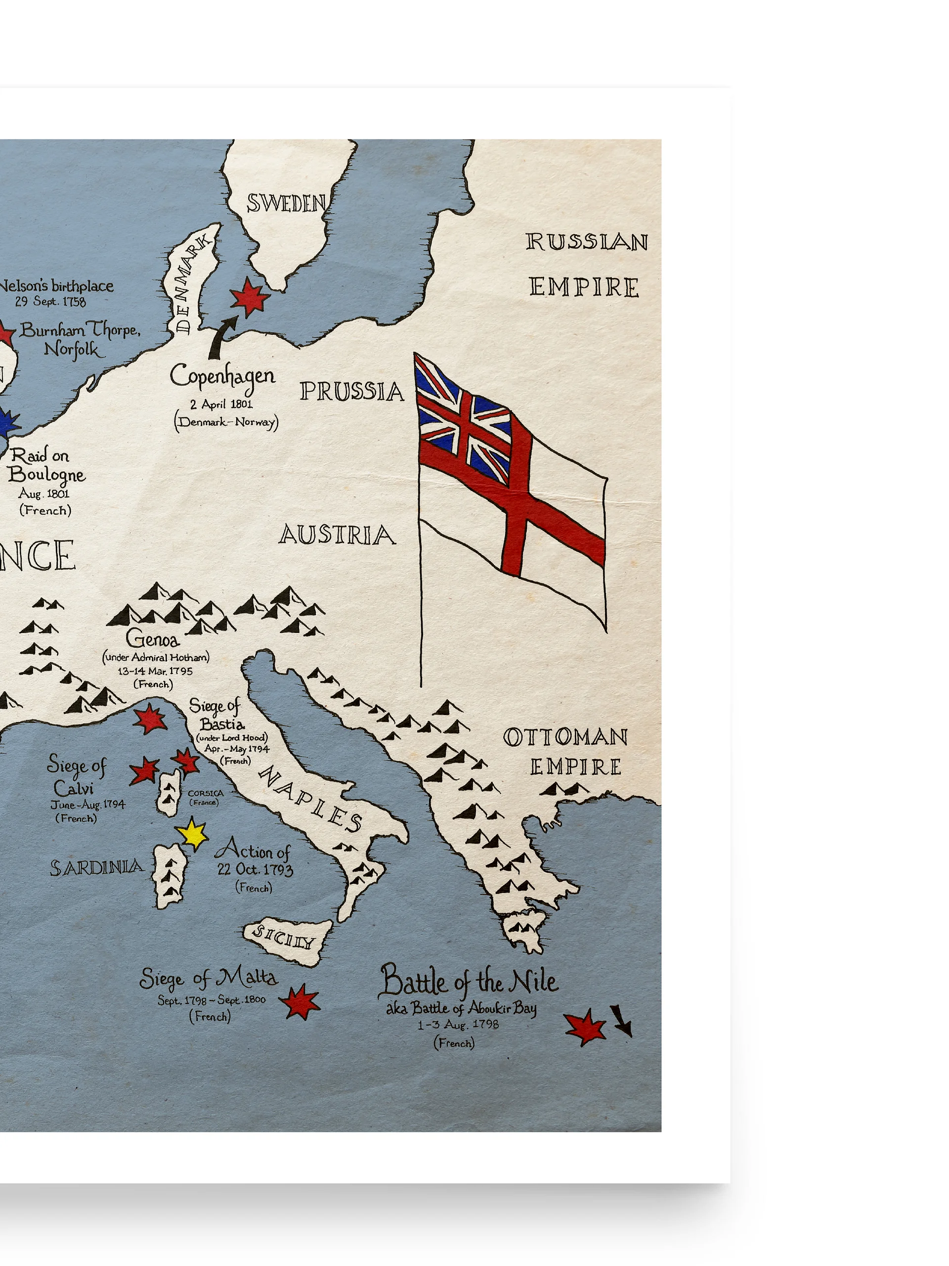 The Battles of Horatio Nelson - Poster product image (3)