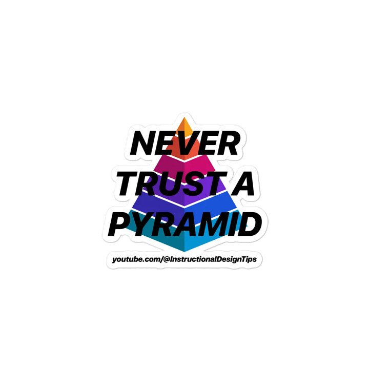 Never Trust a Pyramid Magnet product image (2)