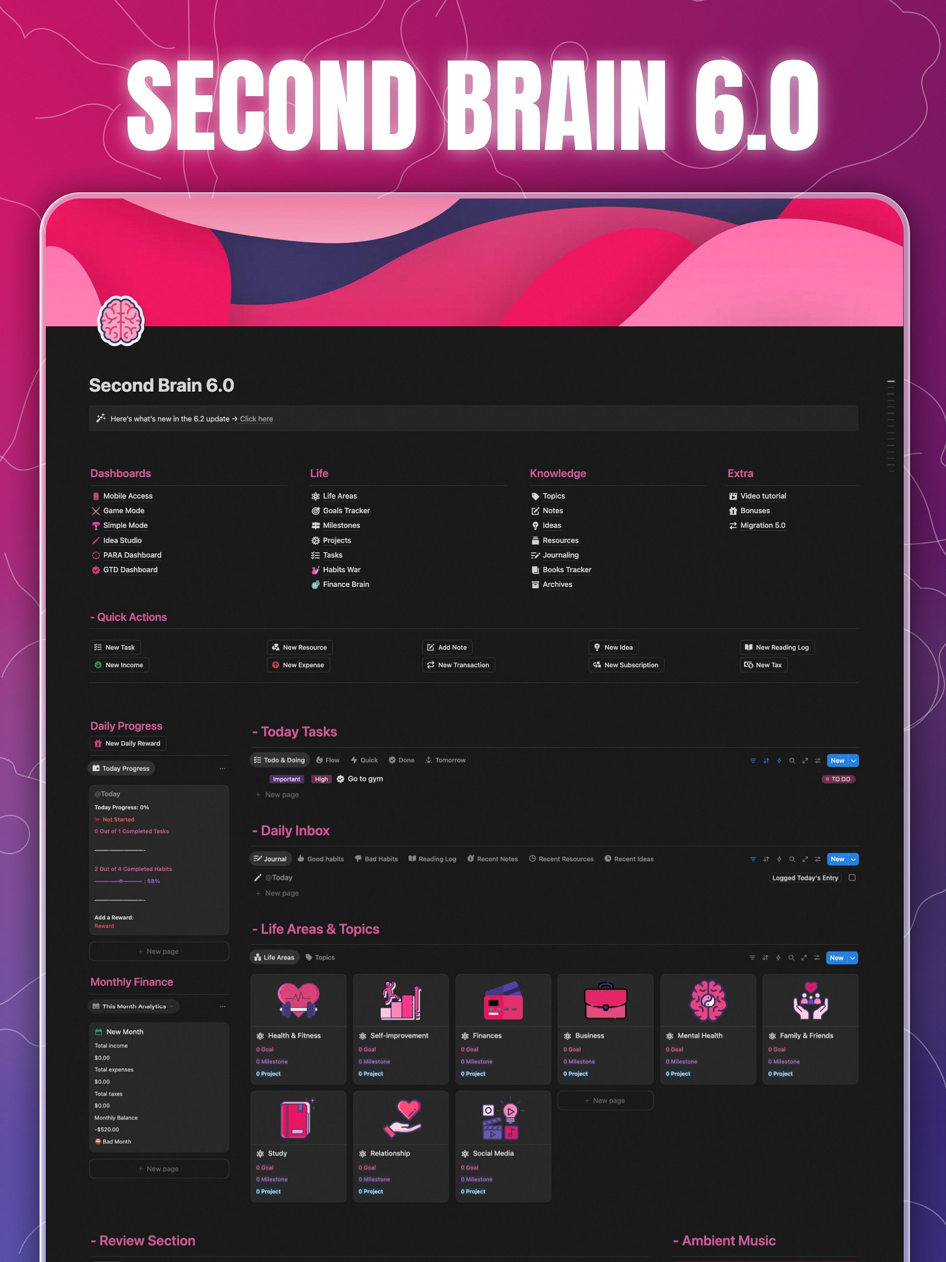 Second Brain 6.0 and Game Mode product image (1)