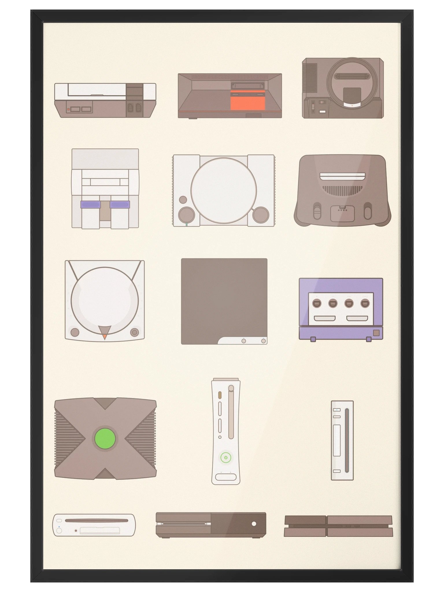 Retro Consoles (Beige) [2x3] | Framed product image (4)