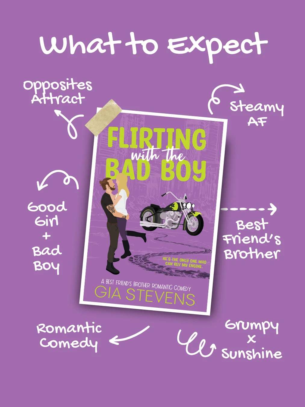 Flirting with the Bad Boy Ebook product image (2)