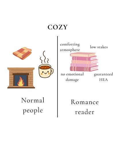 The word “cozy” takes on a different meaning when it comes to book genres. We have cozy fantasy as a subgenre, so why not coz...