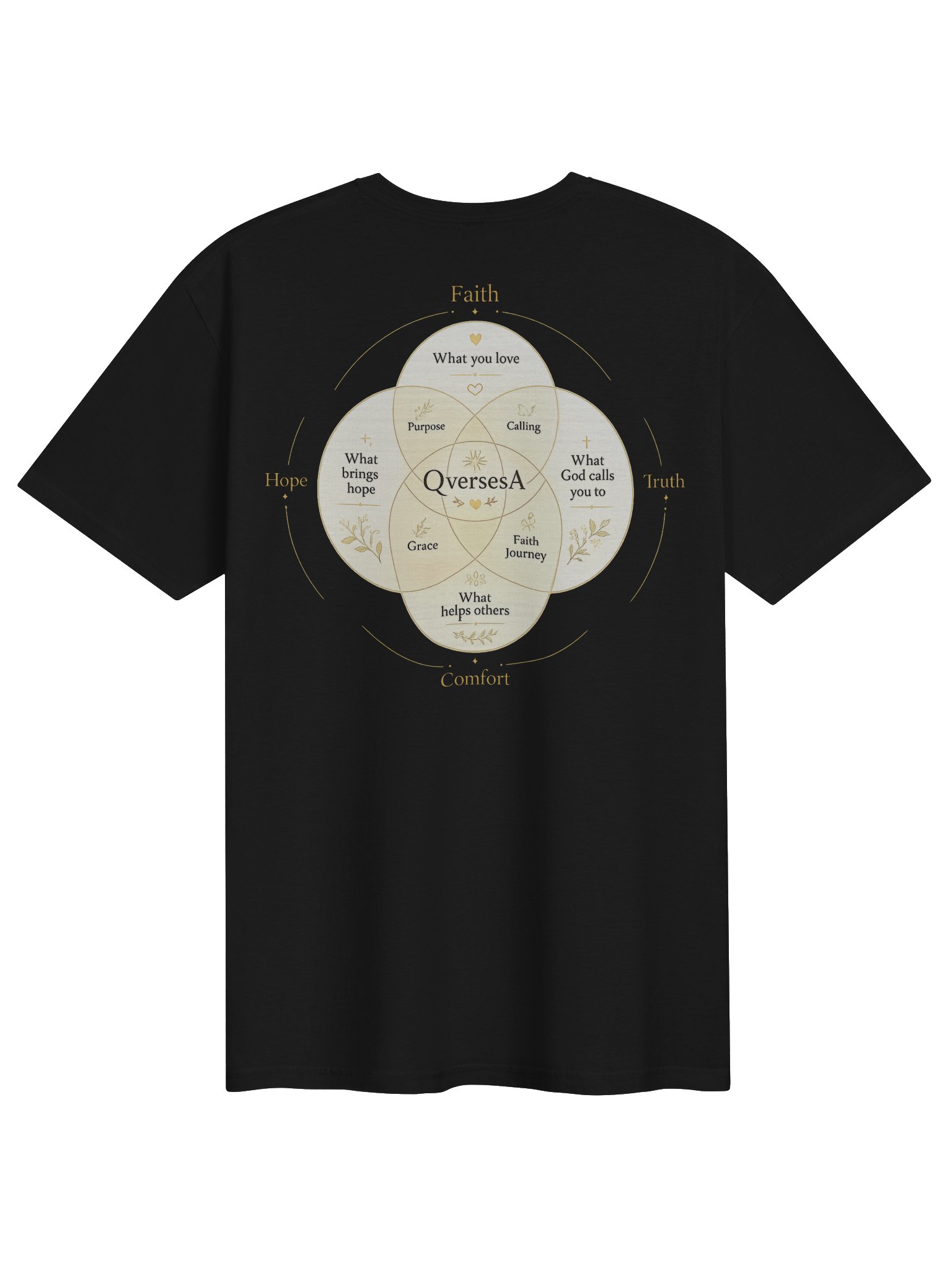 Softstyle T-Shirt - Unisex product image (6)