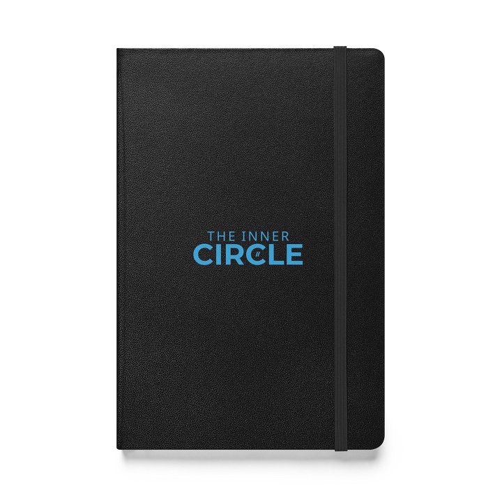 The Inner Work Journal product image (1)