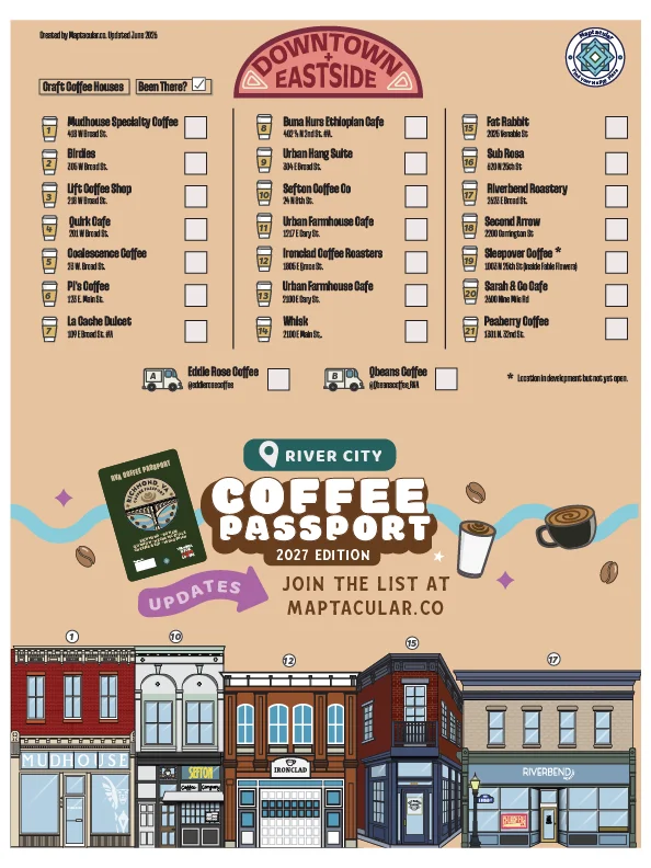 Richmond Coffee House Map - Instant Digital Download product image (2)