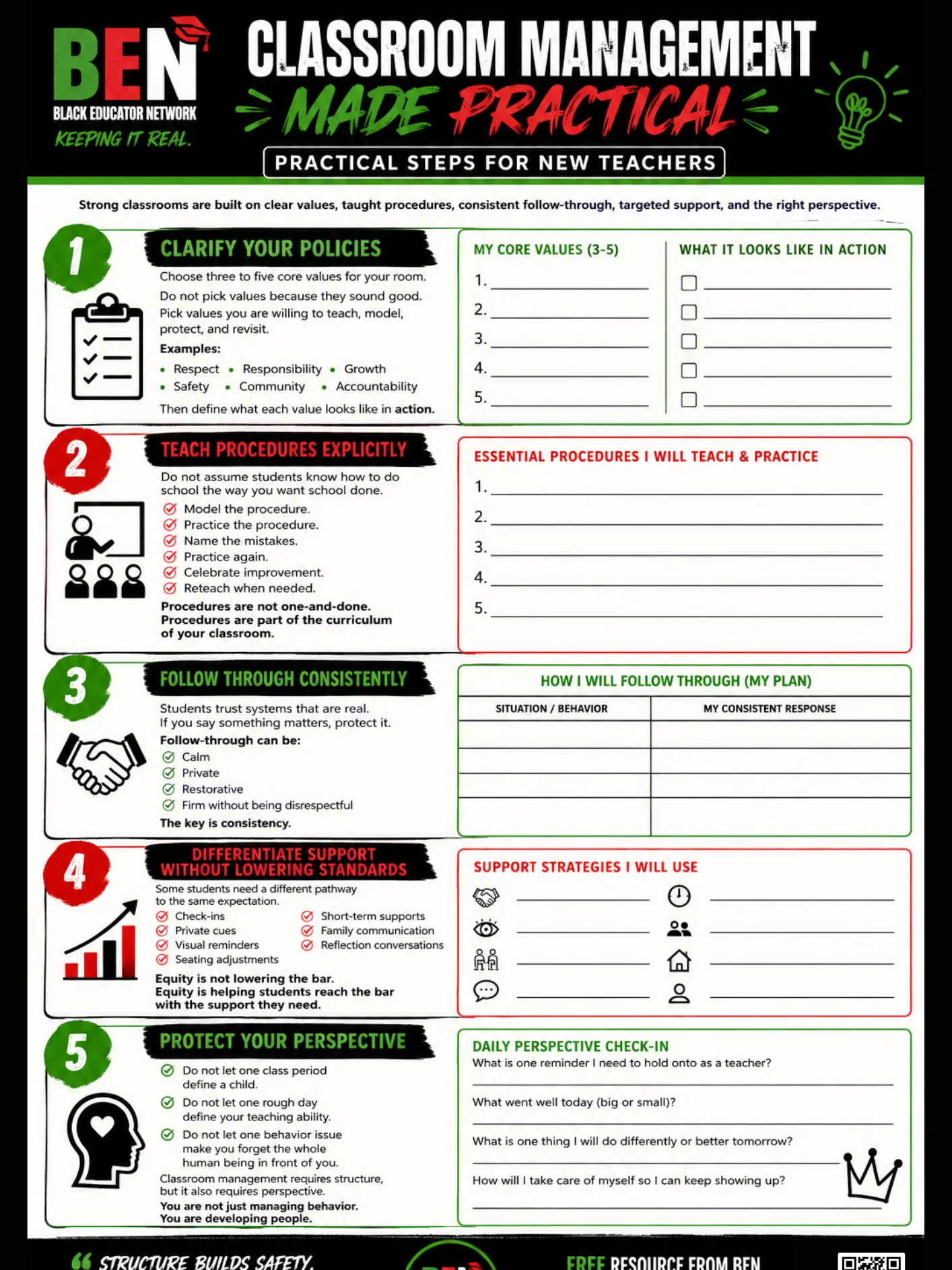 Policies, Procedures, and Follow-Through Guide product image (1)