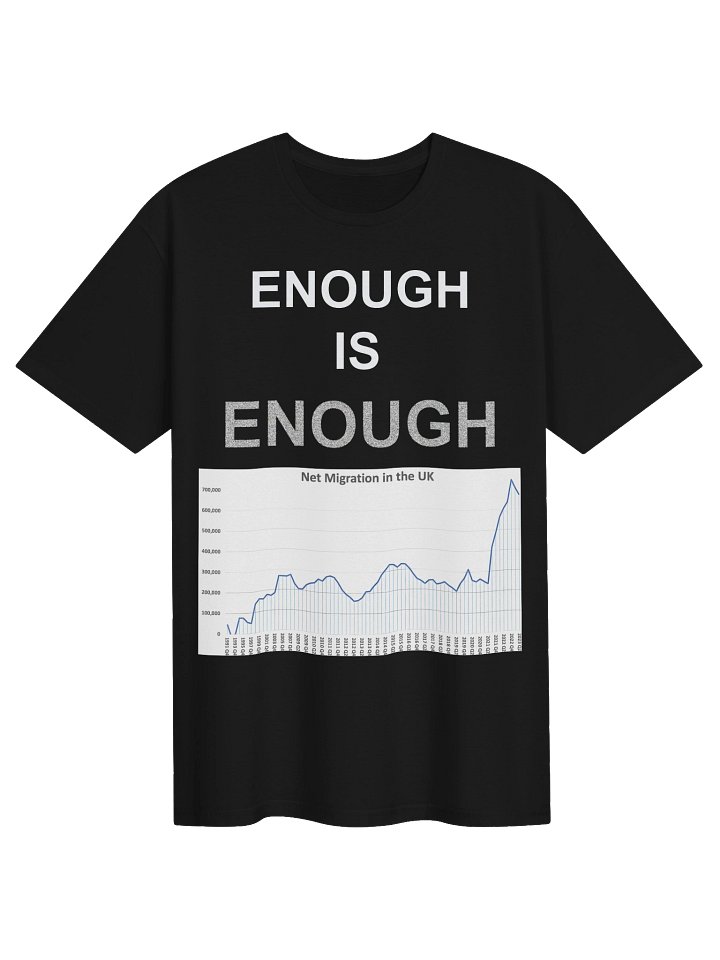 Enough is Enough product image (1)