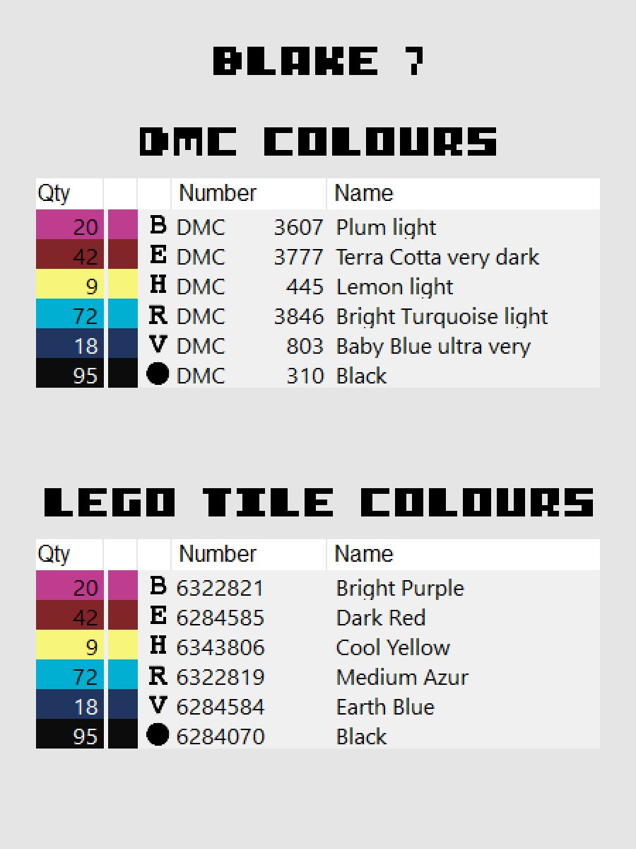 Blake 7 Pixel Art product image (4)