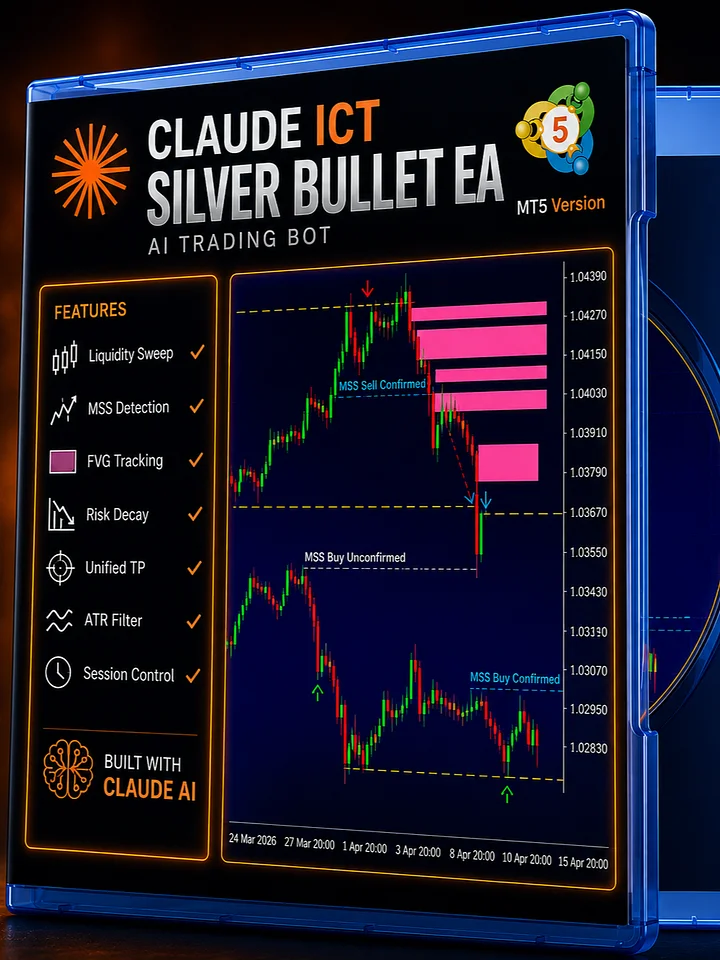 MT5 : ICT FVG Silver Bullet product image (1)
