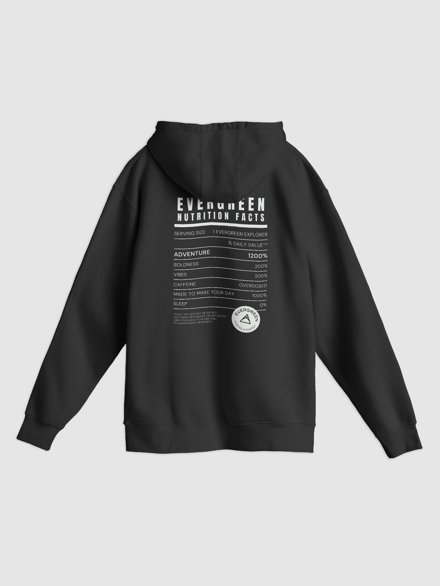 Matcha Nutrition Facts | Brewista Basics product image (7)