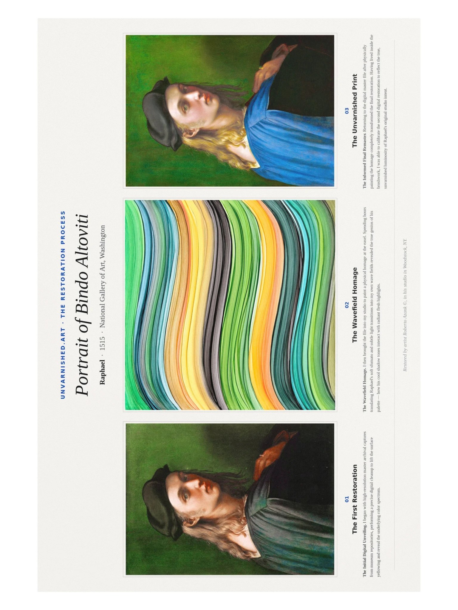 Portrait of Bindo Altoviti — Process Poster product image (1)