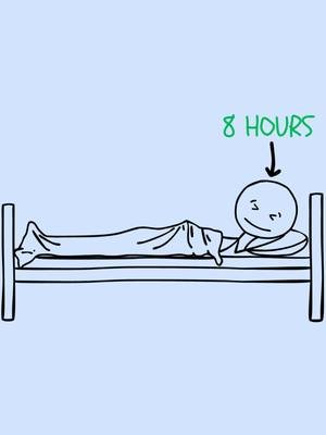 How to Sleep LESS hours and wake up FRESH (Science-Backed) 💤 Learn how to sleep less hours and wake up refreshed with science-backed techniques. Discover how to sleep better through quality over quantity, deep sleep optimization, and working with your biology. FULL VIDEO: https://youtu.be/xwa3gu4NRCY #productivepeter #animation #sleepenvironment #sleepless #sleep