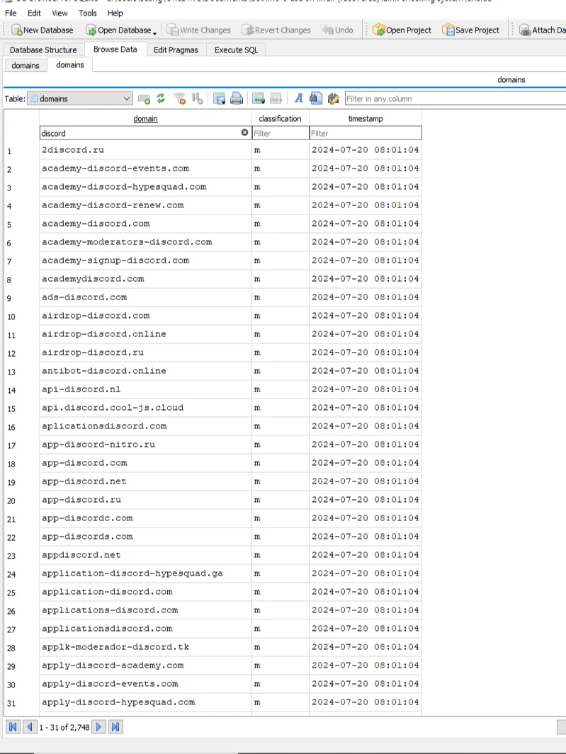 Classify API database- Data Update product image (2)