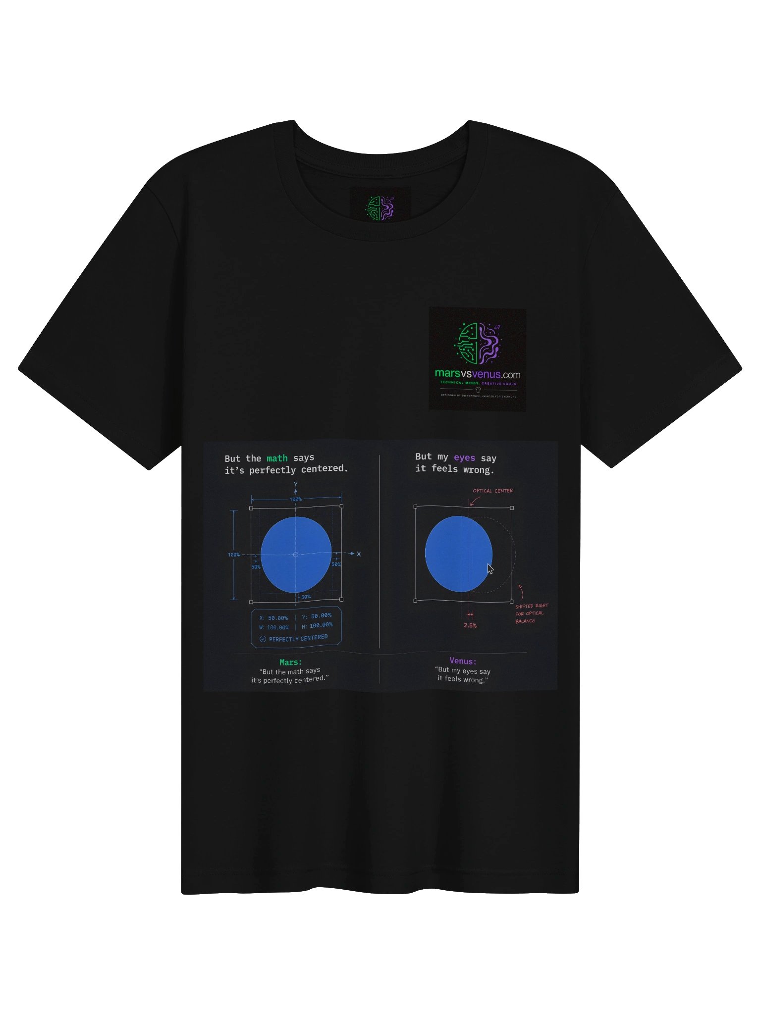 The Alignment Argument product image (1)